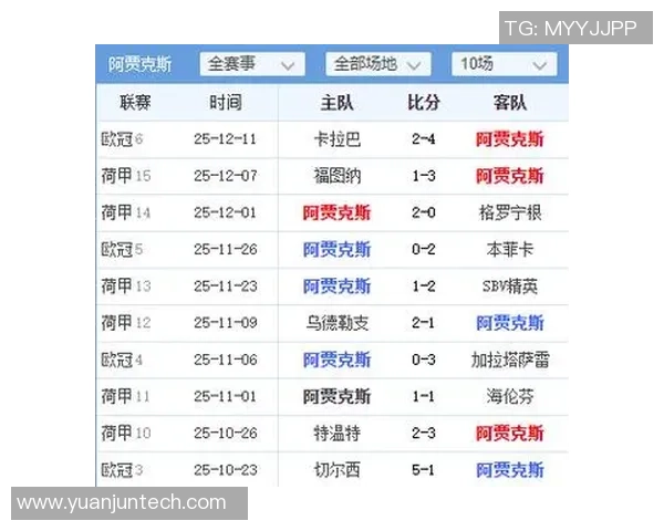 足球联赛历史进球榜前十名球星解析与传奇时刻回顾